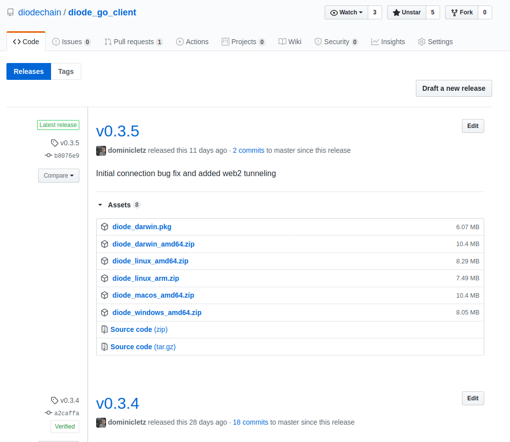 GitHub Releases